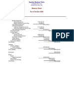 Balance Sheet As of October 2020: Company No.1121 Mandurriao Iloilo City