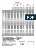 Pricelist Casa Adara