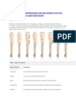 Nutrition-Hormones-And-Bone-Tissue/: Types of Fractures