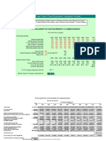 Business Valuation