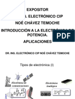 Introducción a la electrónica de potencia y sus aplicaciones