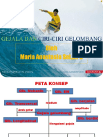 Gejala Dan Ciri-Ciri Gelombang