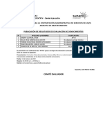 Resultados de Evaluación de Conocimientos