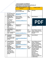 List of Empanelled HCOs - Patna (October 2020)