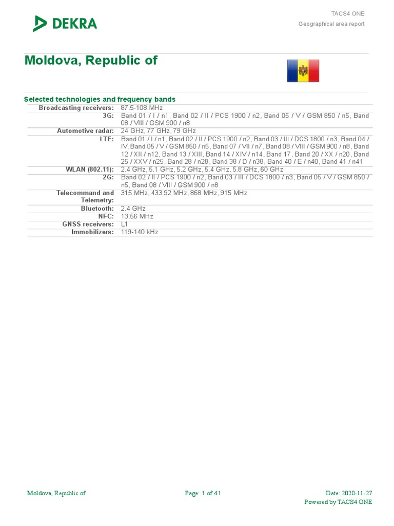 300-220 Examsfragen