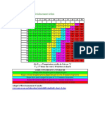 PDF Doc Tableau de Calcul Du Refroidissement Eolien 1-1