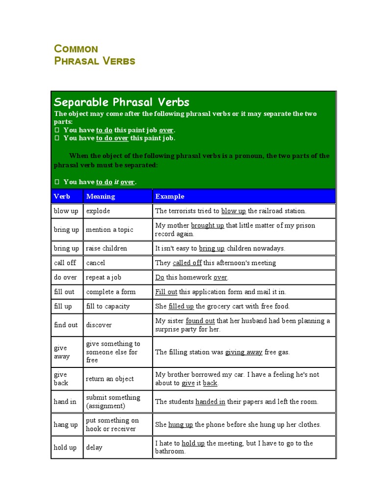 English phrasal verbs visual data 3