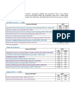 List of SCOPUS and UGC CARE Journals