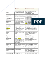 Hotel: Word Meaning Example Sentence