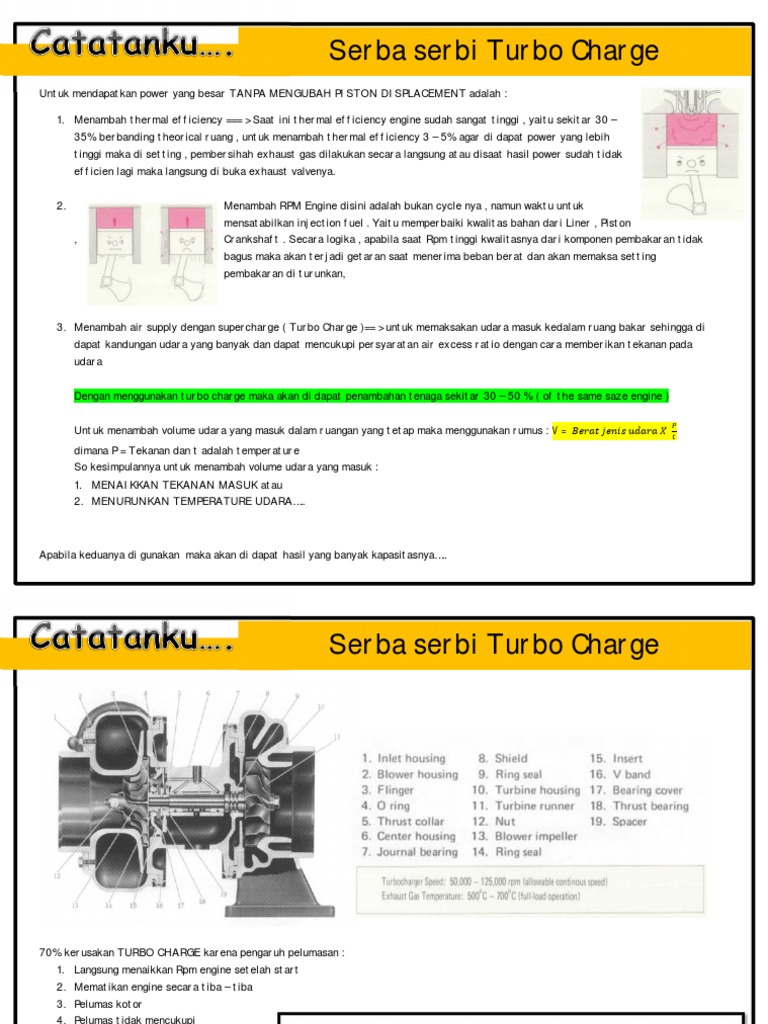 Turbocharge PDF