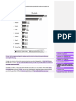 The Bar Chart Below Shows The Top Ten Countries For The Production and Consumption of Electricity in 2014