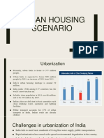 Urban Housing Scenario