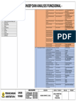 ANALISIS FUNGSIONAL L2