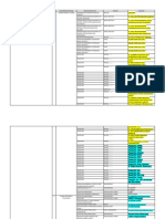 Template Analisis Fungsional - Unsri Tower - Genap