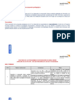 Matriz de planificación_Objetivos WV