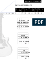 PDF - Intervalos No Violão