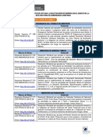 Resumen de Los Protocolos Para La Reactivación Económica en El Marco de La-1