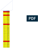 Data Kekurangan Pengisian Tracer Wisudawan Periode Tahun Akademik 2019/2020 Semester Genap Nama P Kode P No. Urut