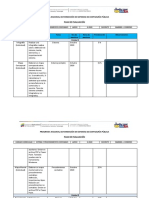 Sistema y Procedimientos Contables Plan - Evaluación - UNIencasa - 2020-2