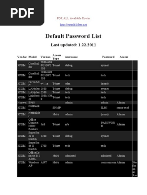 Default Password List Superuser Data Transmission