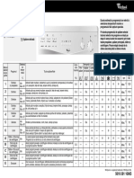 Masina de Spalat Whirlpool FL 5054