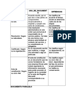 Documento paralelo- Evidencia 3, Actv. 2