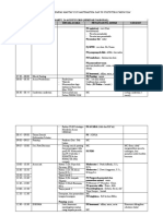 Rundown Semnas Mantap II