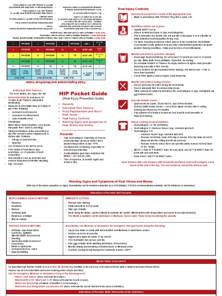 Heat Injury Prevention Guide | PDF | Hyperthermia | Hypothermia