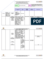 Dosificación Filosofía