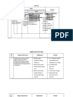 Intervensi, Implementasi Dan Evaluasi