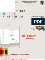 Distribucion Normal