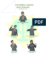 Dewan Kerja Cabang Kota Padang 2017-2022