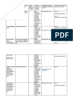 Cuadro Comparativo Vacunas Covid-19