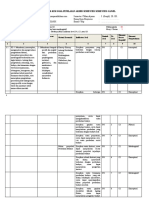 KISI-KISI PAS ANTROPOLOGI XII - PROGRAMPENDIDIKAN.COM