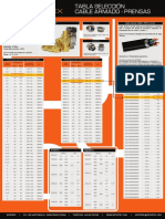 Tabla Seleccion Cable Prensaestopas ATEX