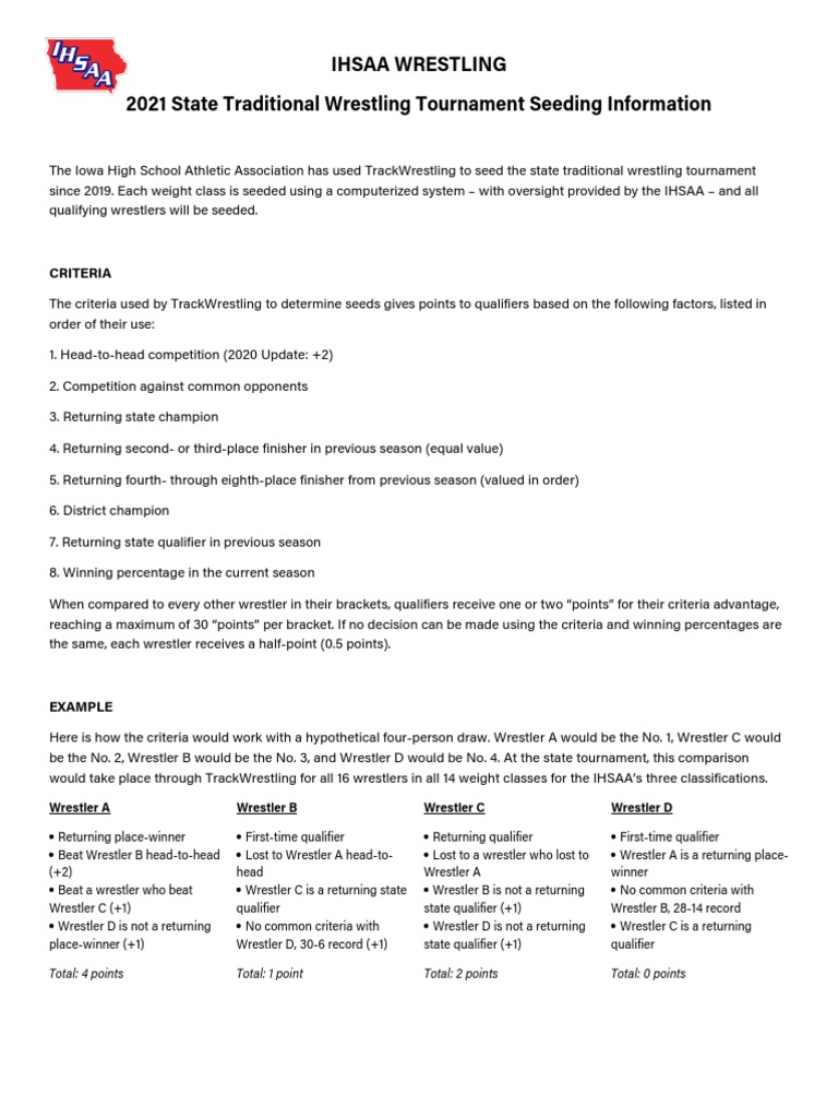 Ihsaa Wrestling 2021 State Traditional Wrestling Tournament Seeding Information PDF