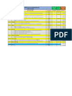 IATF-16949 Course Schdule Details: - 21 Day Challenge