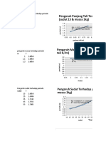 Grafik Bandul-1