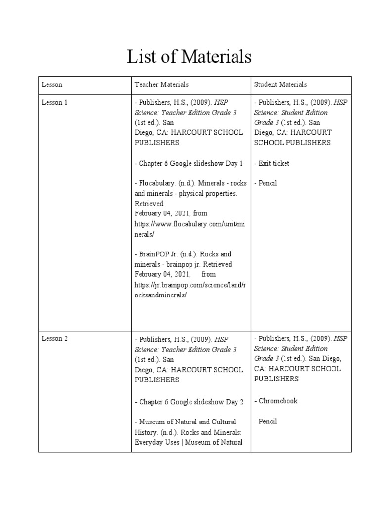 Grade 3 Science Lesson Materials | PDF | Teaching | Science
