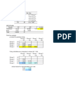 One Factor ANOVA: Mean N Std. Dev