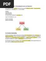 C++ Overloading (Function and Operator) : Methods, Constructors, and Indexed Properties