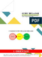 Materi Pengimbasan Guru Belajar Seri AKM