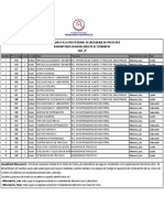 Ing Procesos