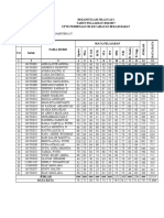 Rekapitulasi Nilai Uas I TAHUN PELAJARAN 2016/2017 Uptd Pembinaan SD Kecamatan Bekasi Barat