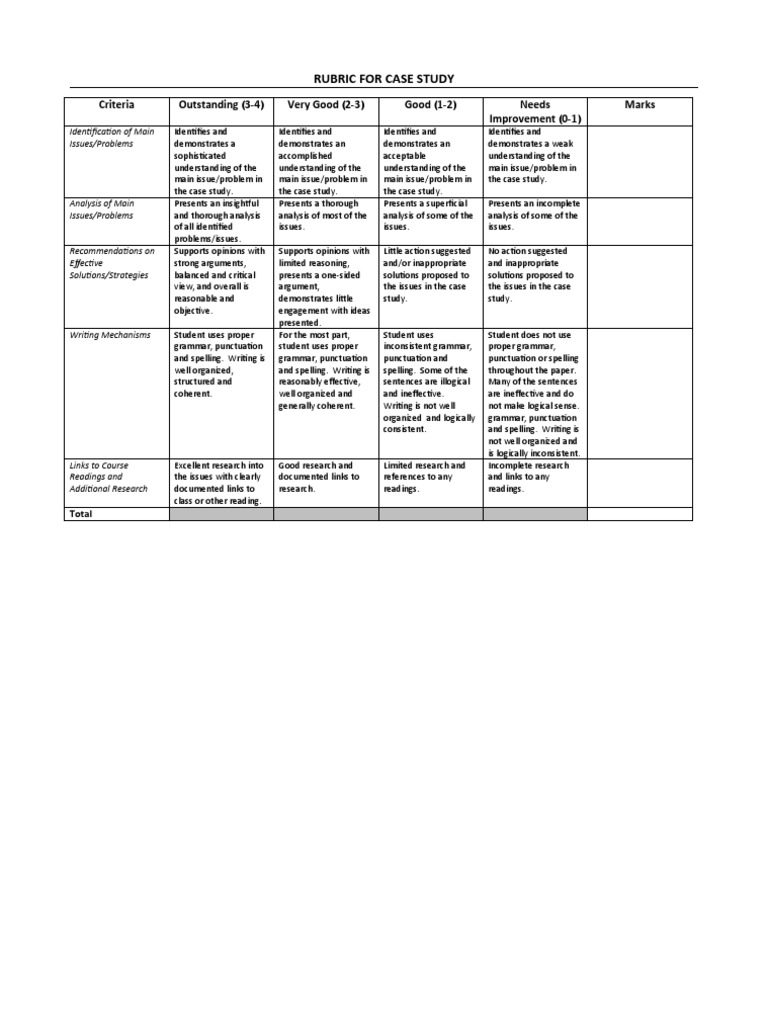 Rubric For Case Study PDF Case Study Rubric (Academic)