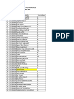 Daftar Peserta BTCLS 118_2020