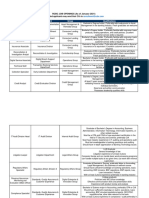 RCBC-Job-openings-as-of-Jan-2021