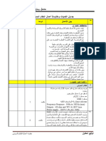 الصوتيات مقايسة