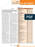 Principales Entreprises en IDF