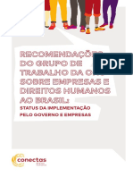 Recomendacoes Do Grupo de Trabalho Da Onu Sobre Empresas e Direitos Humanos Ao Brasil Status Da Implementacao Pelo Governo e Empresas